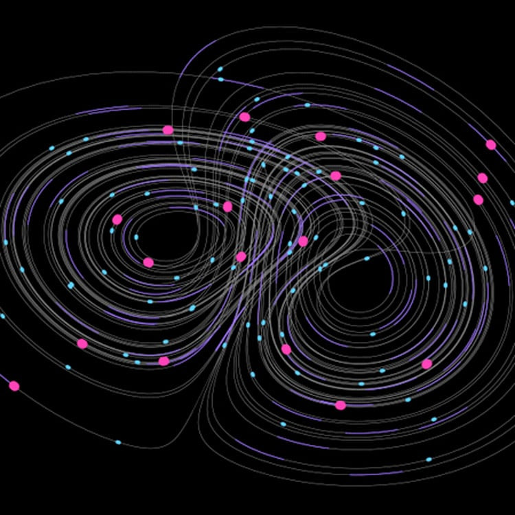 Zaebects Lorenz System